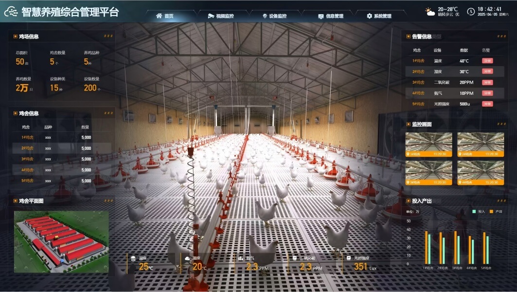 ڈیجیٹل پلیٹ فارم: مستقبل کی پولٹری فارمنگ آلات کے مؤثر آپریشن اور مینٹیننس کو فروغ دینا